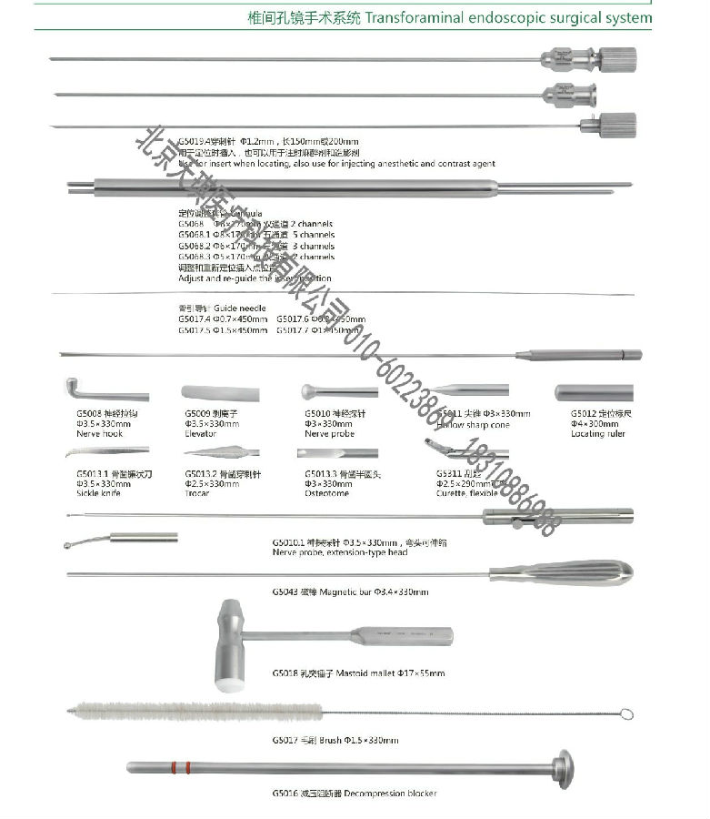 德國(guó)費(fèi)格進(jìn)口椎間孔鏡及配套手術(shù)器械